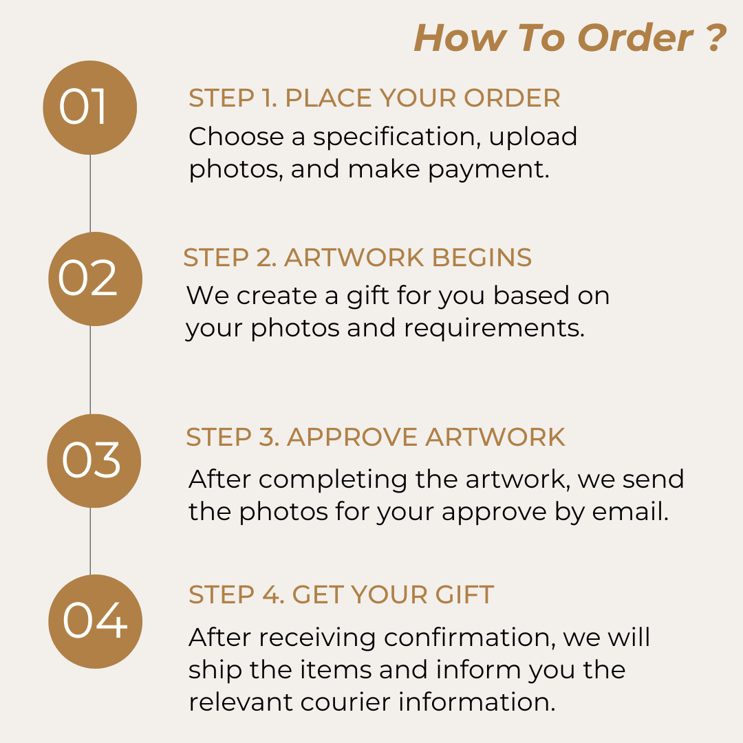 Laser Leaf Portrait - Custom Photo on Leaf, Nature-Inspired Gift